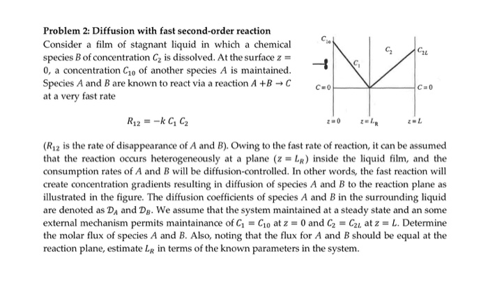 Solved Problem 2: Diffusion with fast second-order reaction | Chegg.com