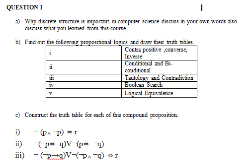 Solved QUESTION 1 | a) Why discrete structure is important | Chegg.com