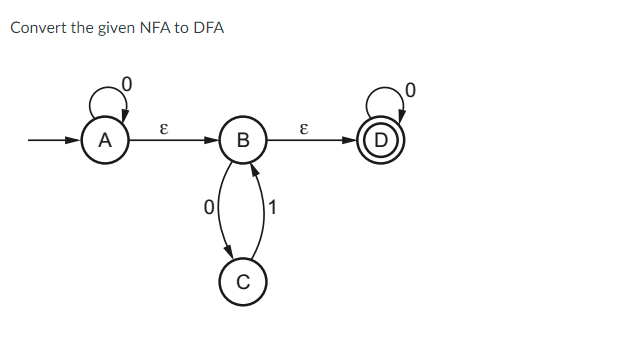 Solved Convert The Given NFA To DFA | Chegg.com