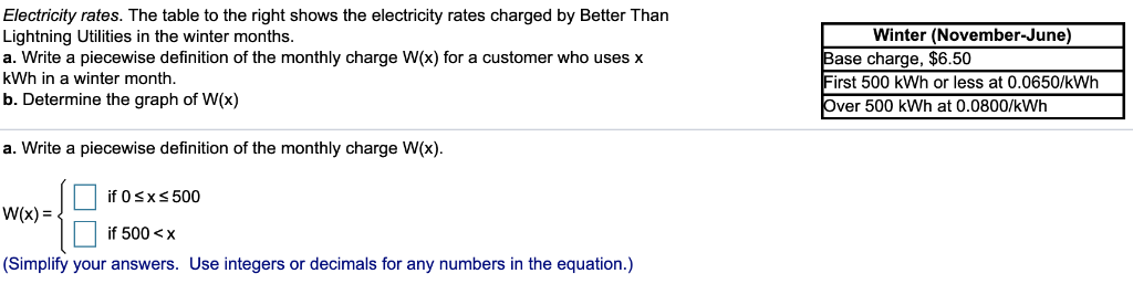 Solved Electricity Rates. The Table To The Right Shows The | Chegg.com