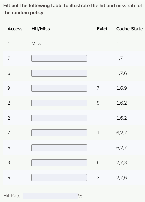 Solved Fill out the following table to illustrate the hit | Chegg.com