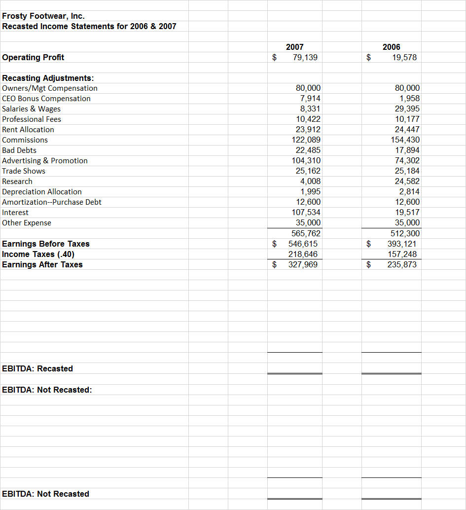 Solved Recast Frosty Footwear's income statements for the | Chegg.com