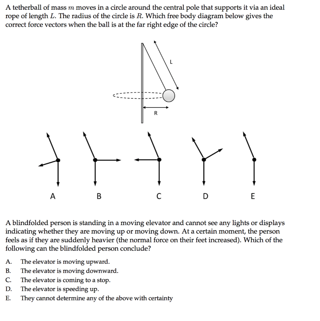 Solved A tetherball of mass m moves in a circle around the