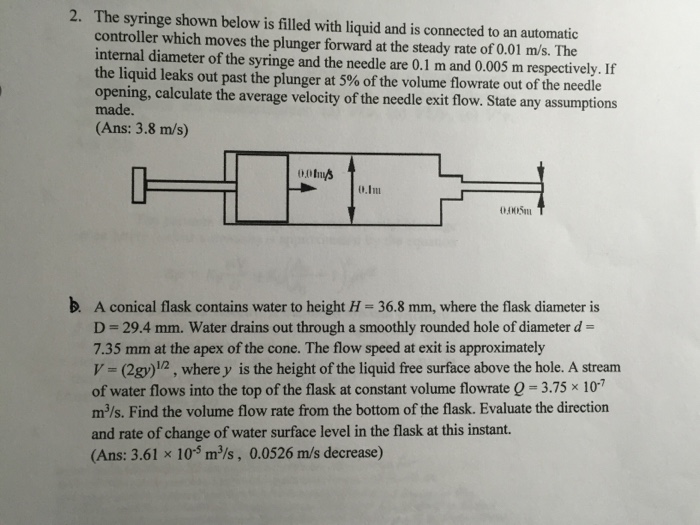 Solved 2. The syringe shown below is filled with liquid and