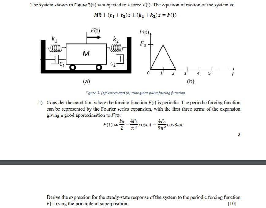 Solved The system shown in Figure 3(a) is subjected to a | Chegg.com