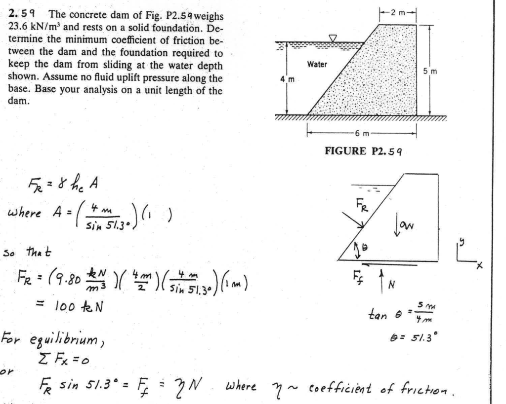 solved-2-59-the-concrete-dam-of-fig-p2-54weighs-23-6-kn-m3-chegg