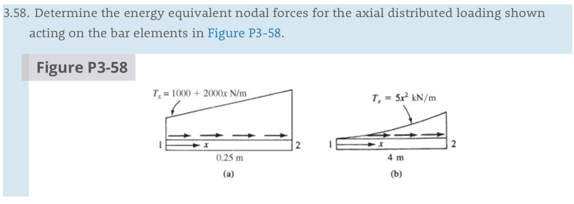 Solved 3.58. Determine the energy equivalent nodal forces | Chegg.com