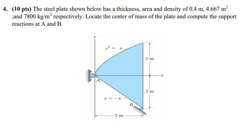 Solved 4. (10 pts) The steel plate shown below has a | Chegg.com