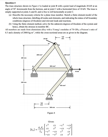 Solved Question 4 The truss structure shown in Figure 4 is | Chegg.com