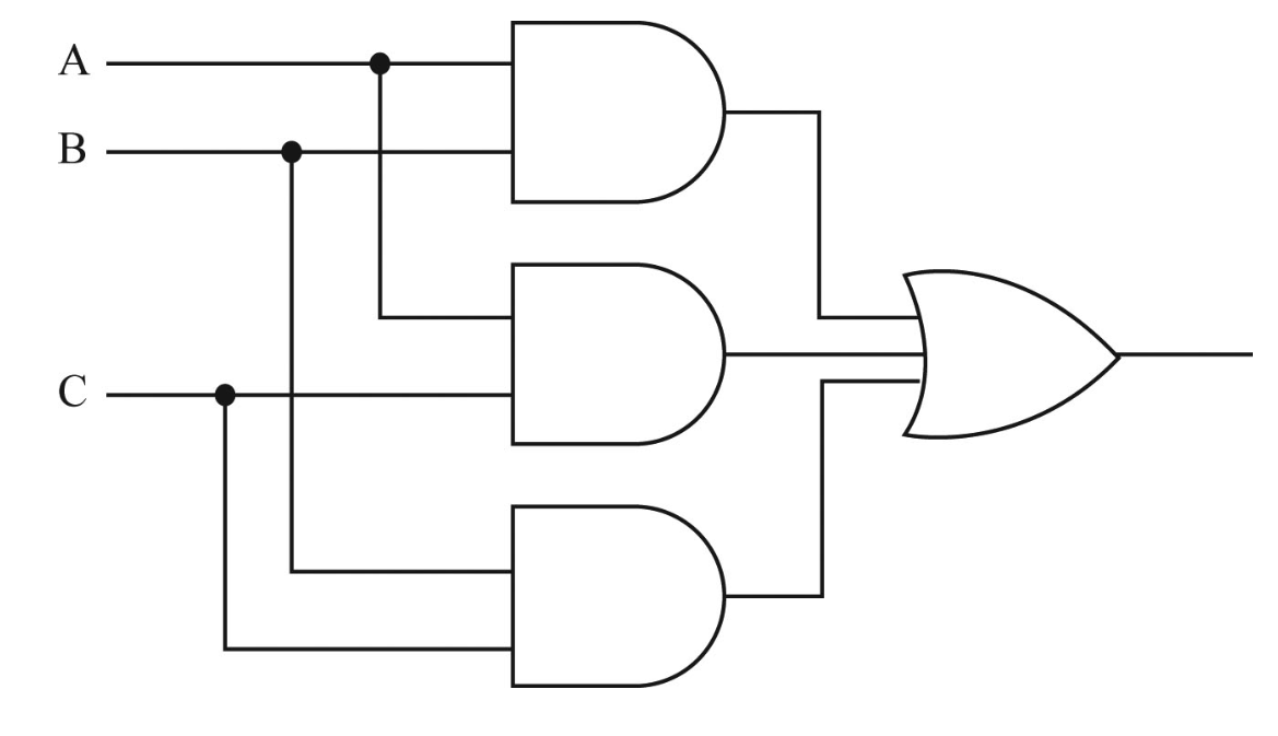 Solved Need a simulation of this using Verilog and Quatrus- | Chegg.com