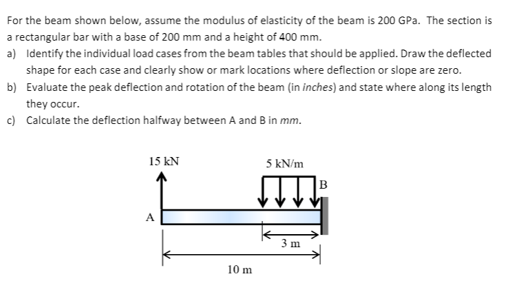 Solved For the beam shown below, assume the modulus of | Chegg.com