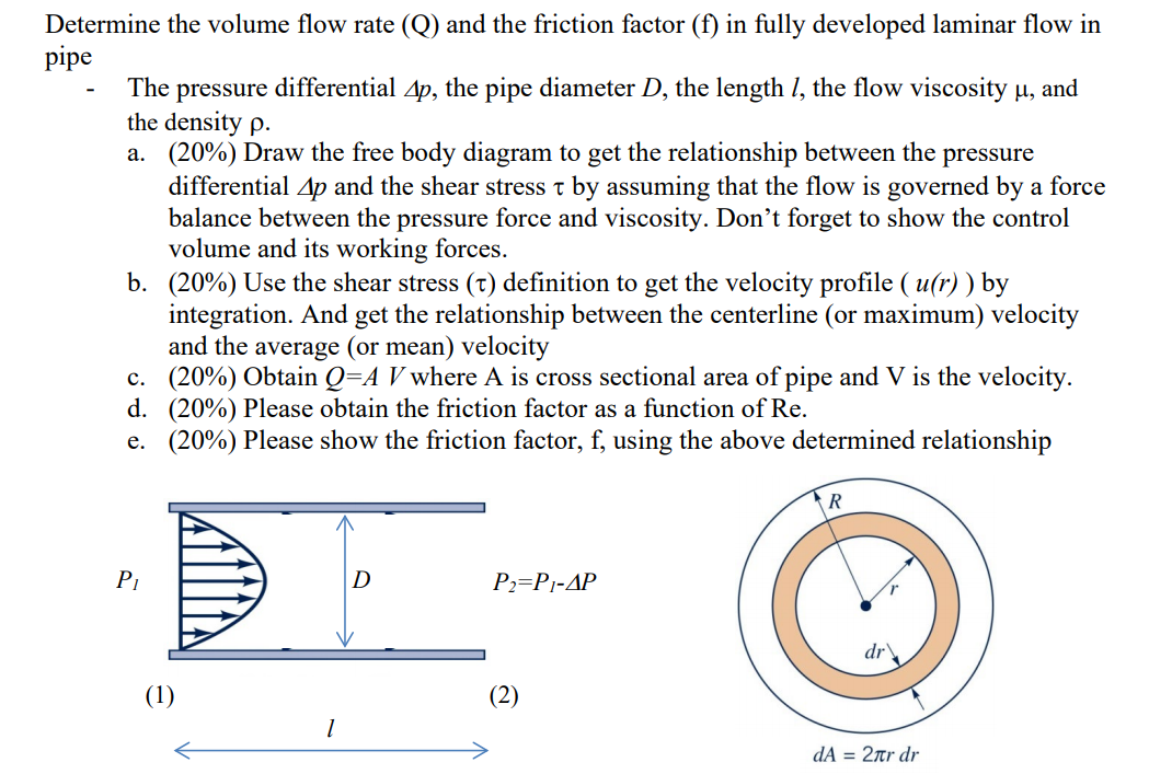 Solved Determine the volume flow rate (Q) and the friction | Chegg.com
