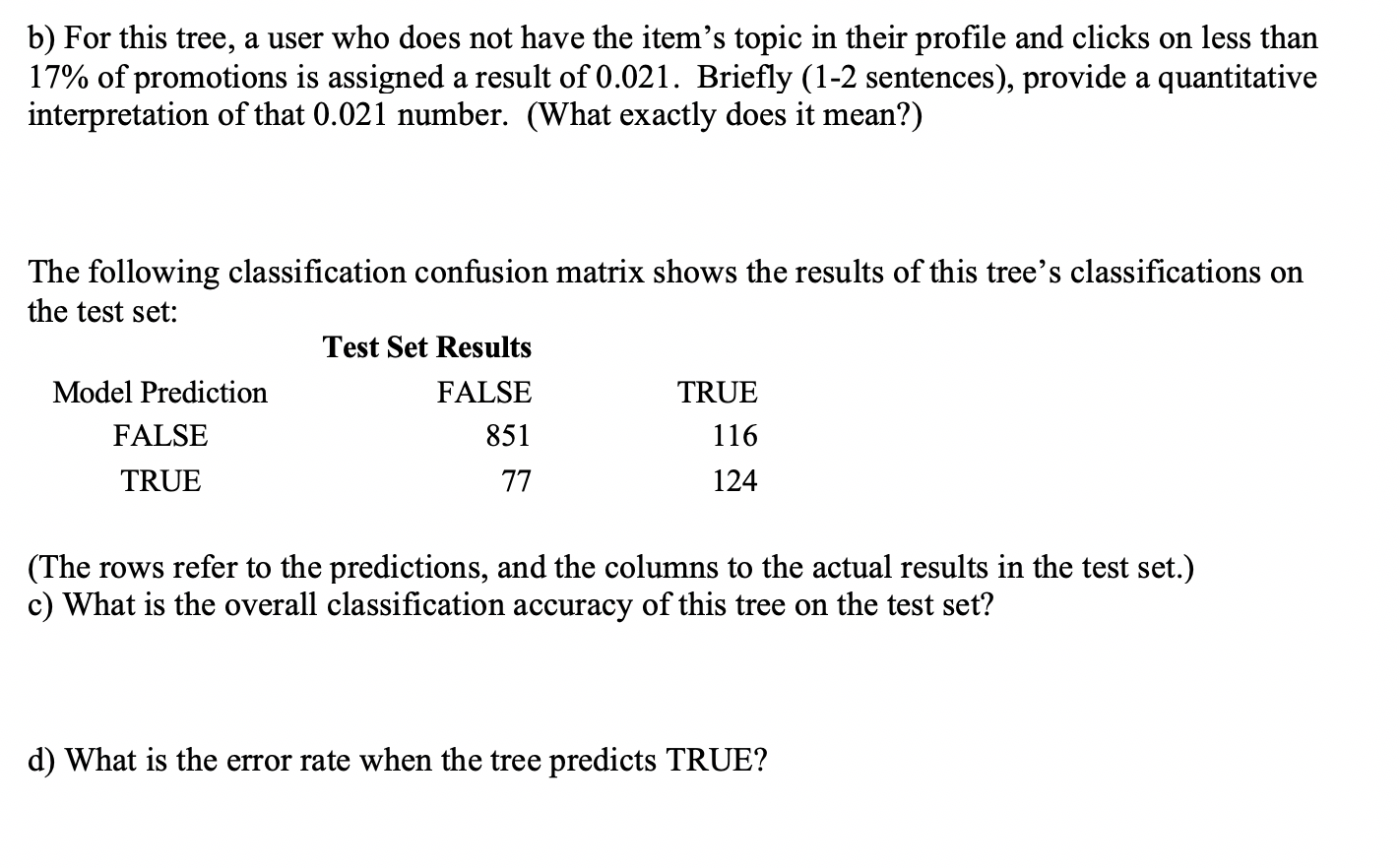 2. The classification tree below is used to predict | Chegg.com
