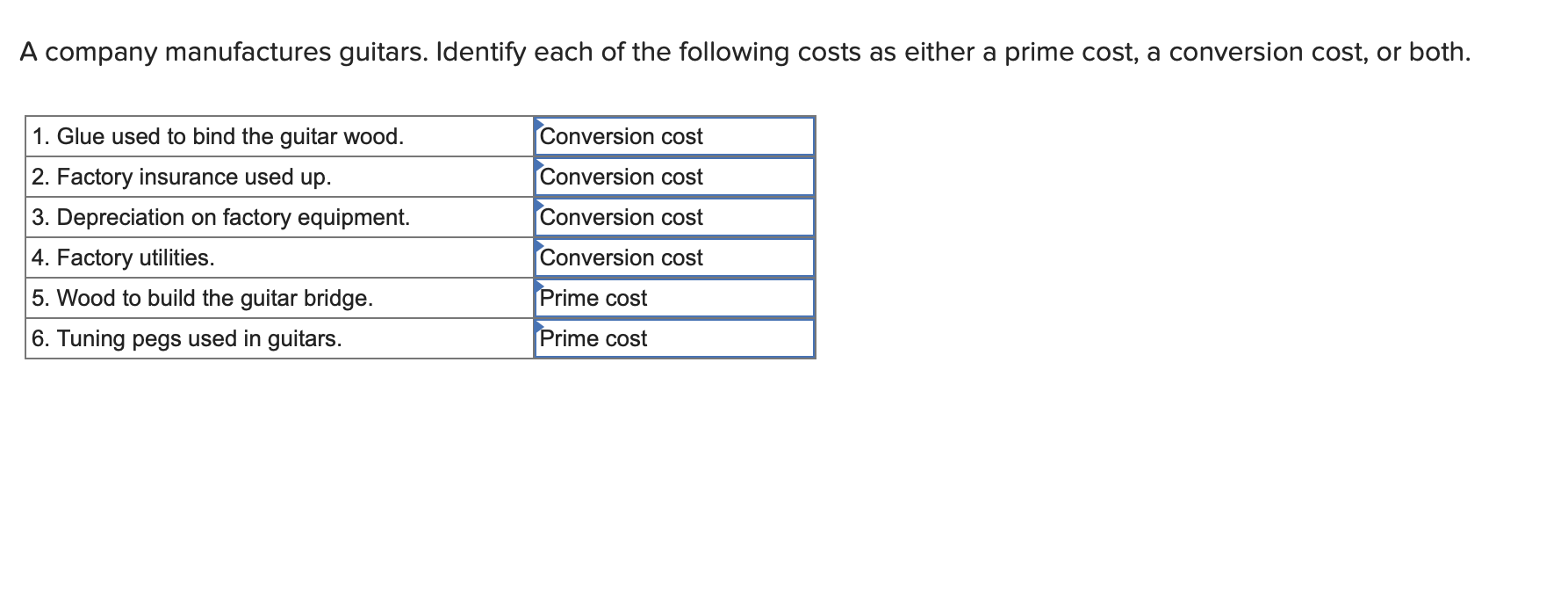 Solved A Company Manufactures Guitars. Identify Each Of The | Chegg.com
