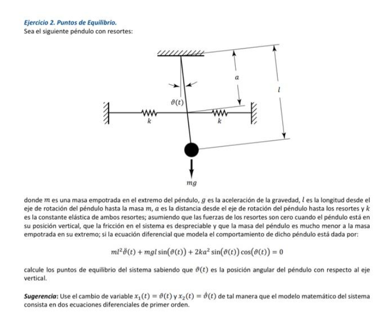 Ejercicio 2. Puntos de Equilibrio. Sea el siguiente péndulo con resortes: donde \( m \) es una masa empotrada en el extremo d