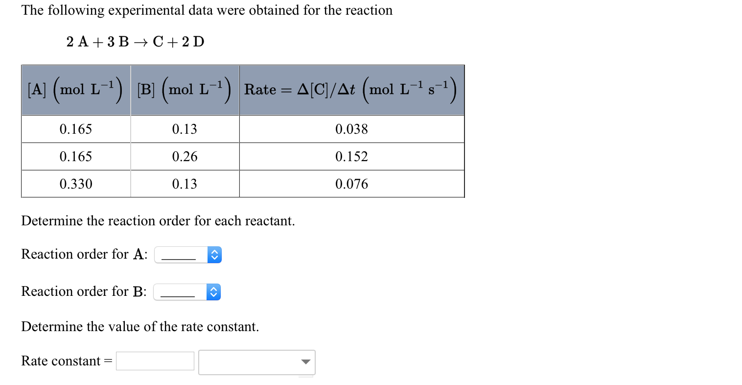 Solved The following experimental data were obtained for the | Chegg.com