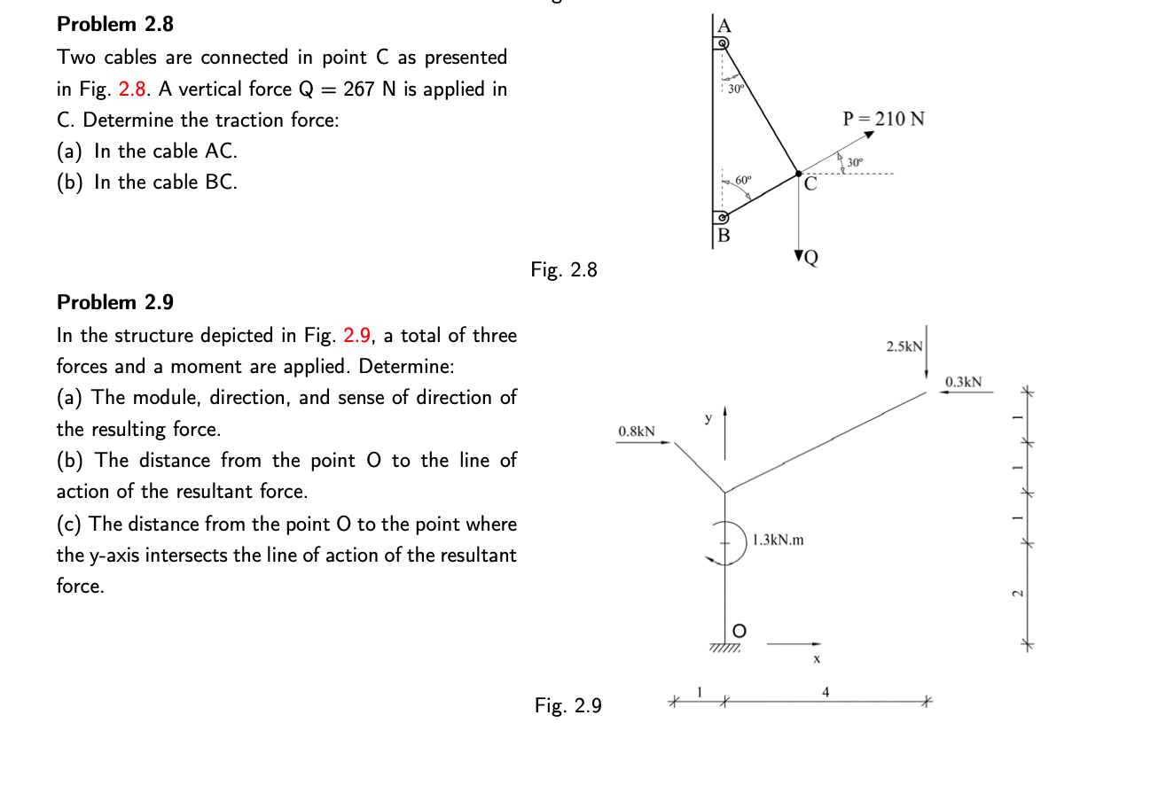 Solved Problem 2.8 Two cables are connected in point C as | Chegg.com