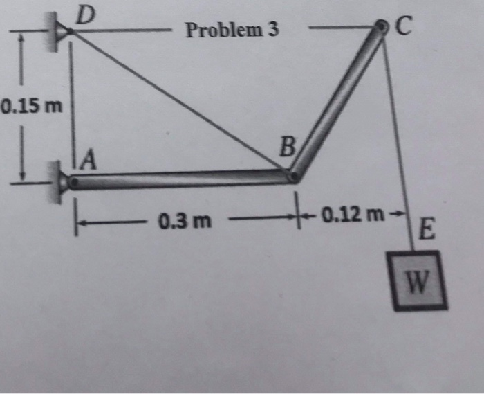 Solved Problem 3. (40 pt.) The structure system shown in the | Chegg.com
