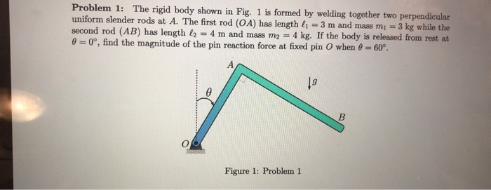 Solved Problem 1: The rigid body shown in Fig. 1 is formed | Chegg.com