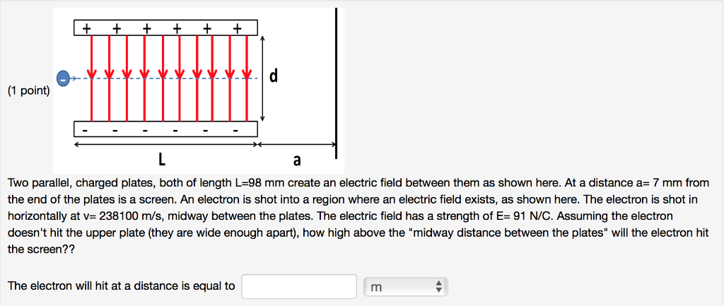 Solved e- 1 point Two parallel, charged plates, both of | Chegg.com