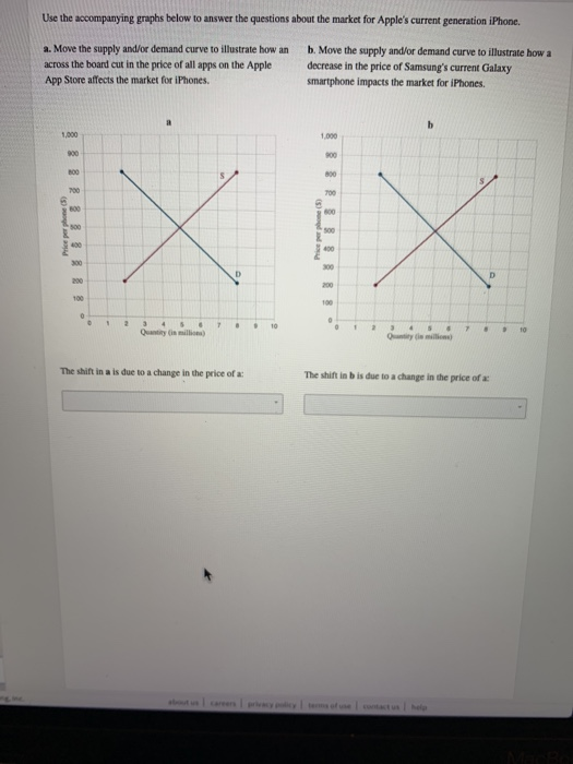 Solved Use the graphs below to answer the