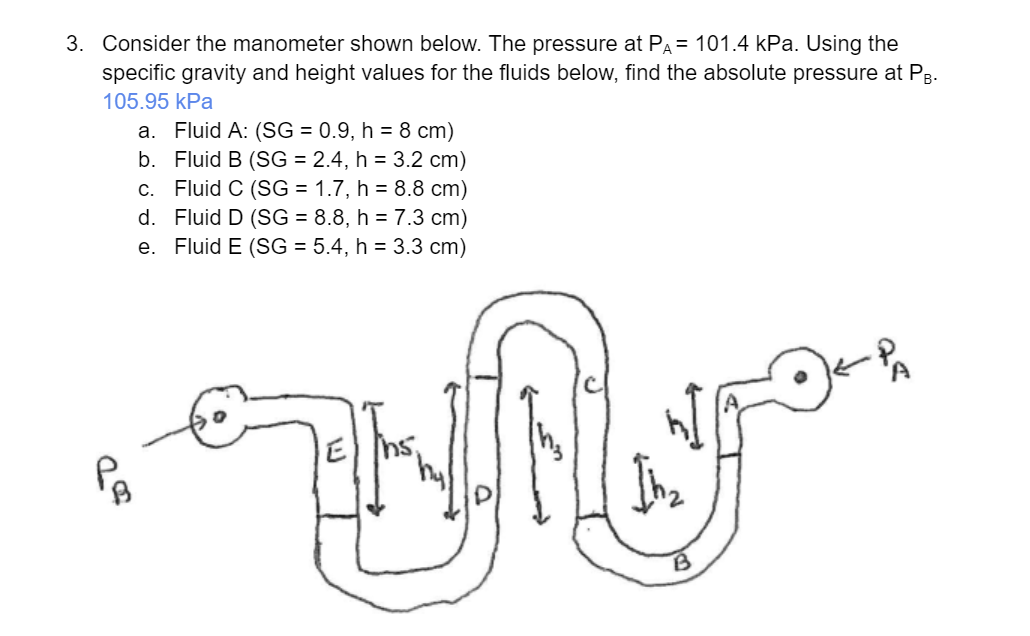 Solved Consider The Manometer Shown Below. The Pressure At | Chegg.com