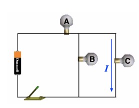 Solved All bulbs have resistance R and the battery provides | Chegg.com