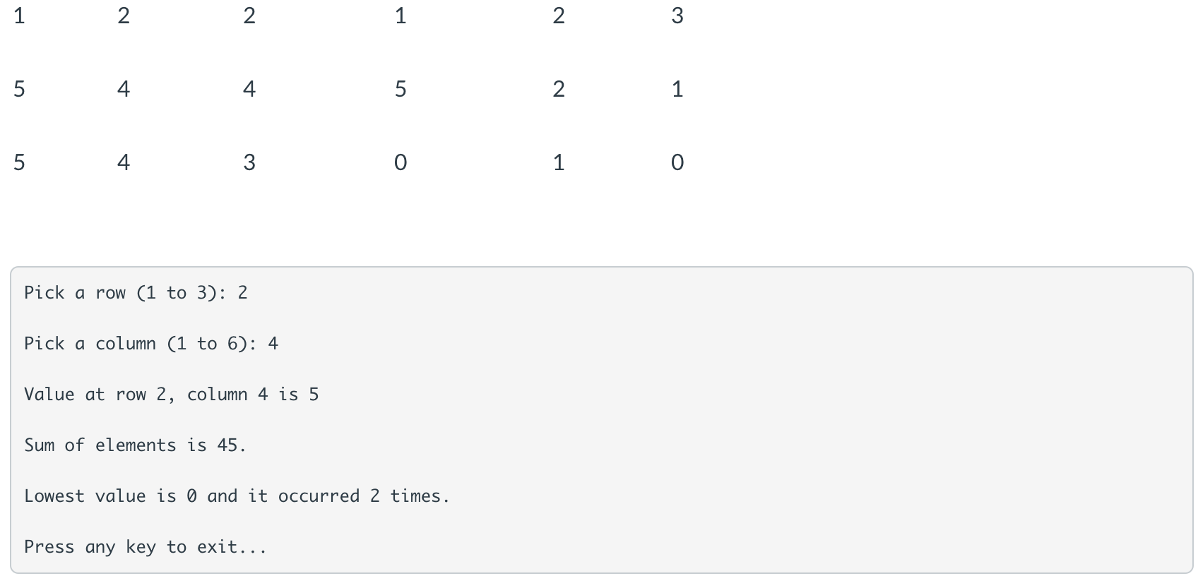 Solved C# Array problem Create and initialize a 2D | Chegg.com