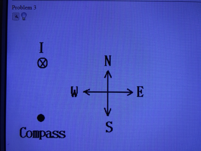 Solved Plz help! A horizontal compass is placed | Chegg.com