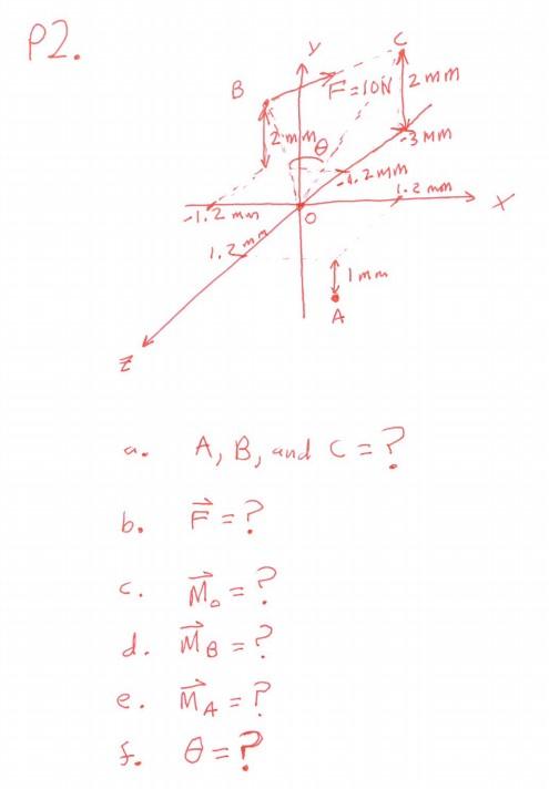 Solved P2 B F L0n 2mm Mm 2 2mm 1 2 Mon Y 1 2 Mm 1 2m Li Chegg Com