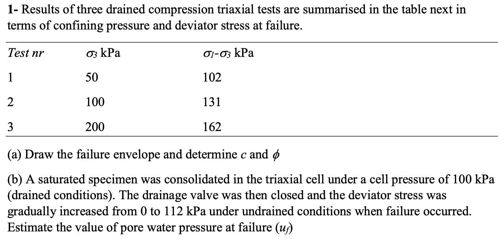 Solved 1 Results Of Three Drained Compression Triaxial 4933