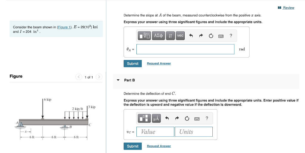 Solved Review Determine the slope at A of the beam, measured | Chegg.com