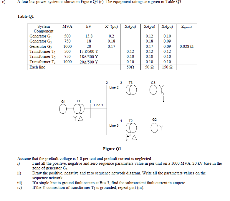 Solved A four bus power system is shown in Figure Q3 ©). The | Chegg.com