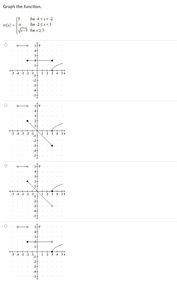 Solved Graph the function. m(x)=⎩⎨⎧5−xx−3 for −4 | Chegg.com