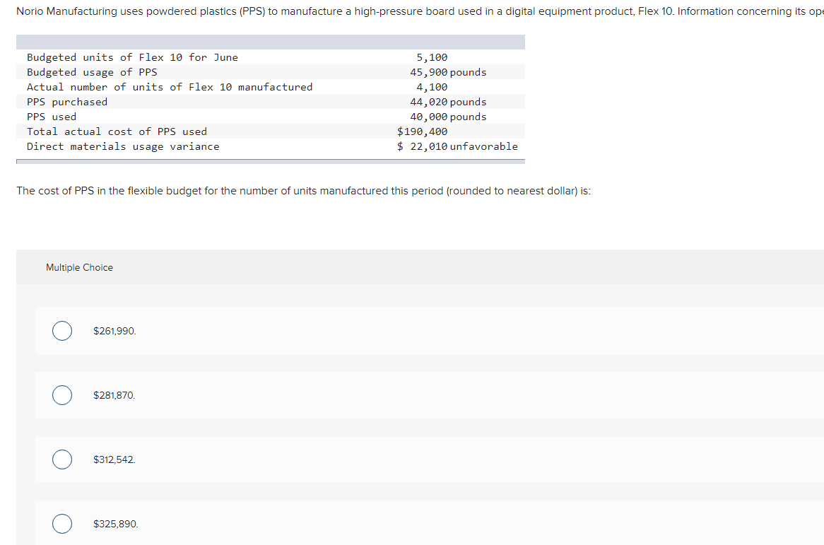 Solved Norio Manufacturing uses powdered plastics (PPS) to