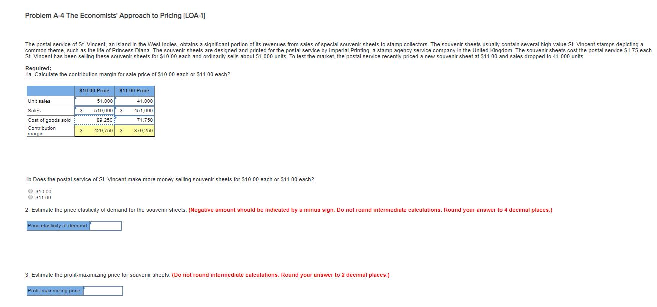 Solved Problem A-4 The Economists' Approach to Pricing | Chegg.com
