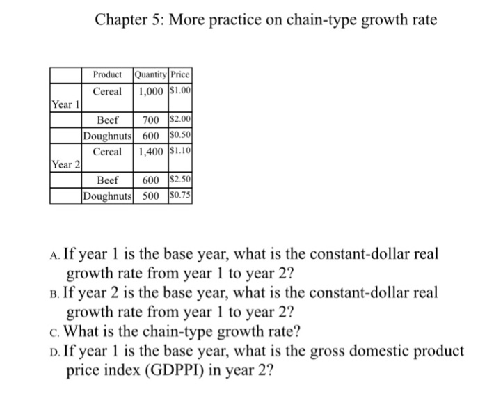 Solved A. If year 1 is the base year, what is the