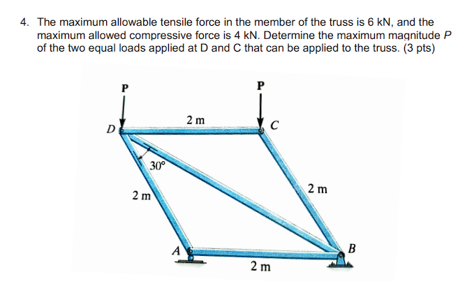 Solved 4. The maximum allowable tensile force in the member | Chegg.com