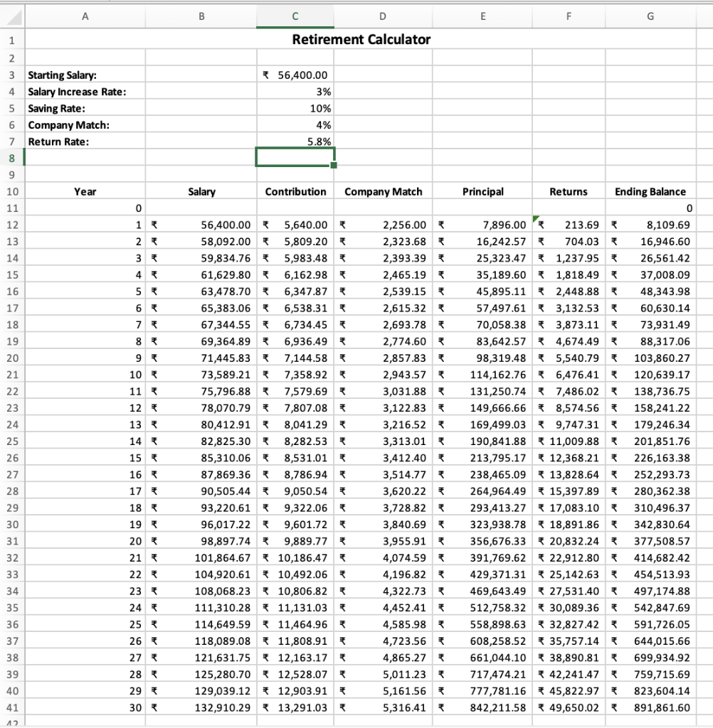 Solved Using the accompanying Retirement_Calculator | Chegg.com