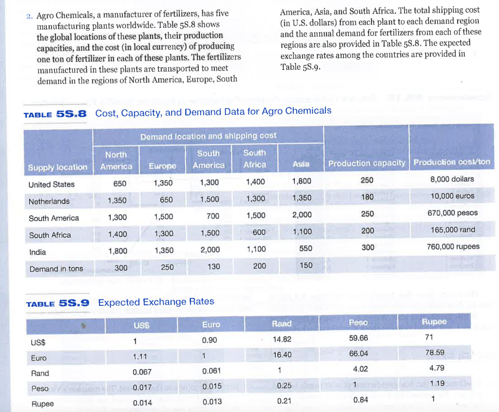 2. Agro Chemicals, A Manufacturer Of Fertilizers, Has | Chegg.com