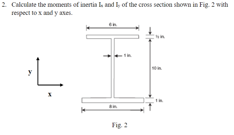 Solved 2. Calculate the moments of inertia I and Iy of the | Chegg.com