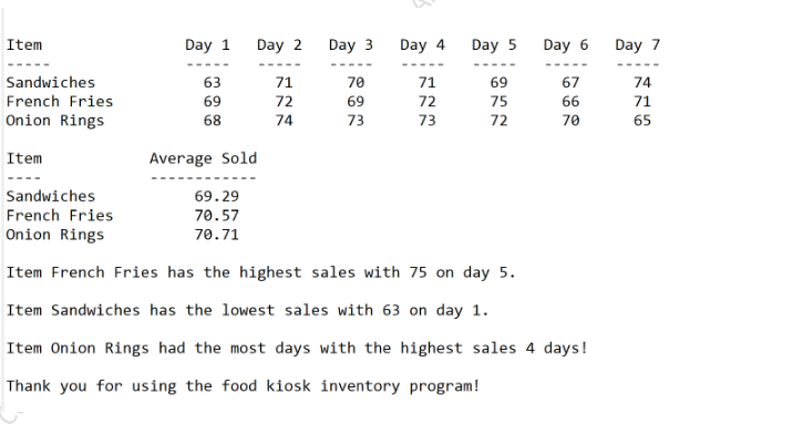 Solved IN JAVA You will be using arrays to track number of | Chegg.com