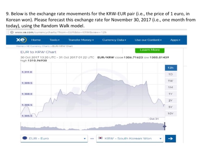 solved-9-below-is-the-exchange-rate-movements-for-the-chegg