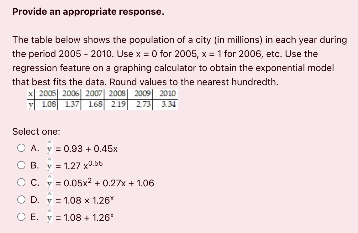 Solved The table below shows the population of a city (in | Chegg.com