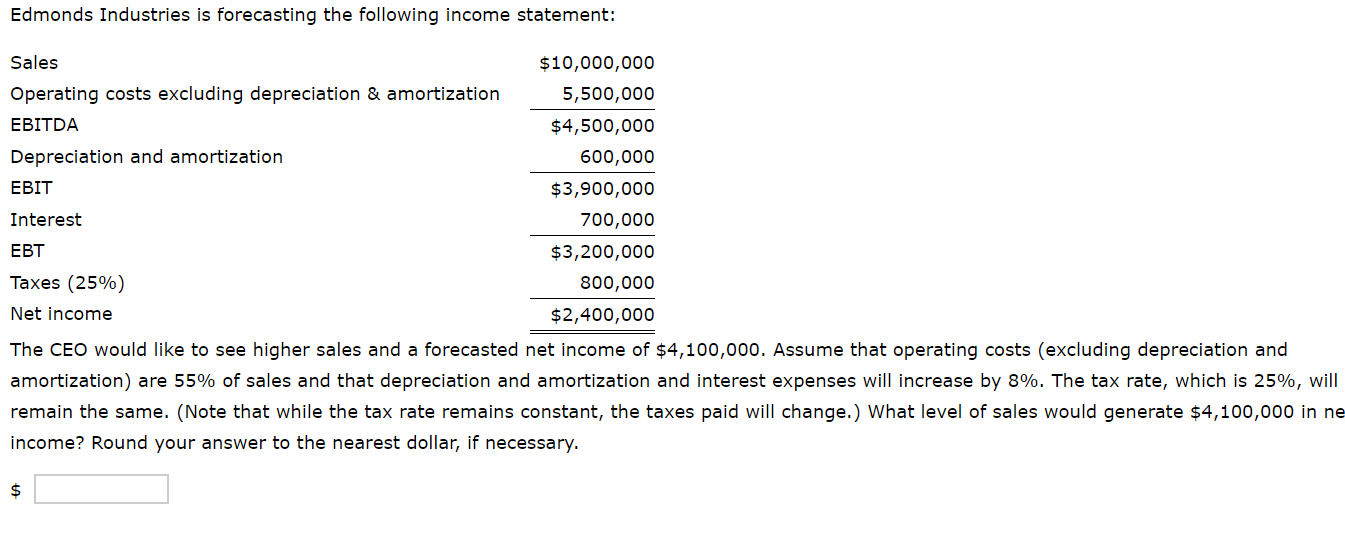 Solved Edmonds Industries is forecasting the following | Chegg.com