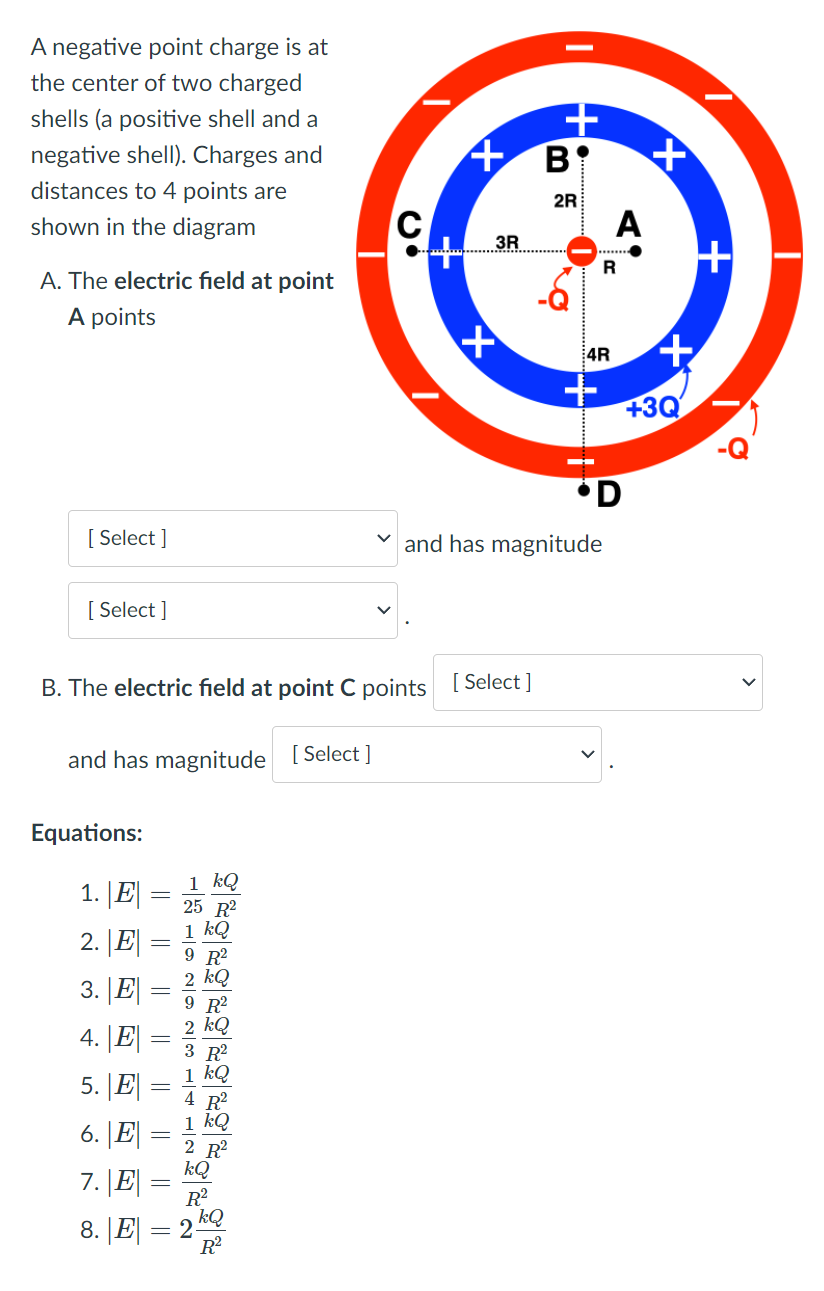 Solved A negative point charge is at the center of two | Chegg.com