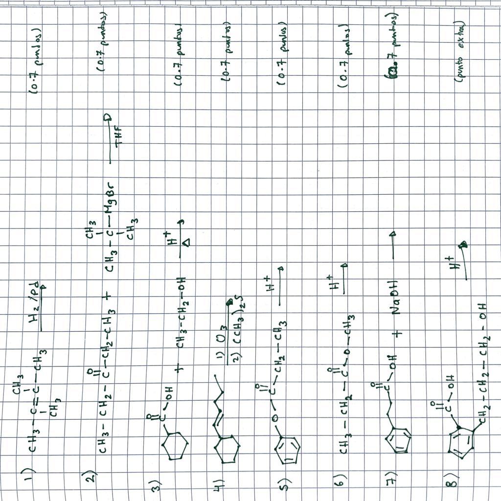 Solved GENERAL INSTRUCTIONS: Predict the main organic | Chegg.com