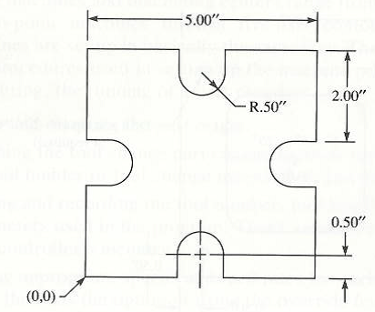 1. Write a complete part program for profile milling | Chegg.com