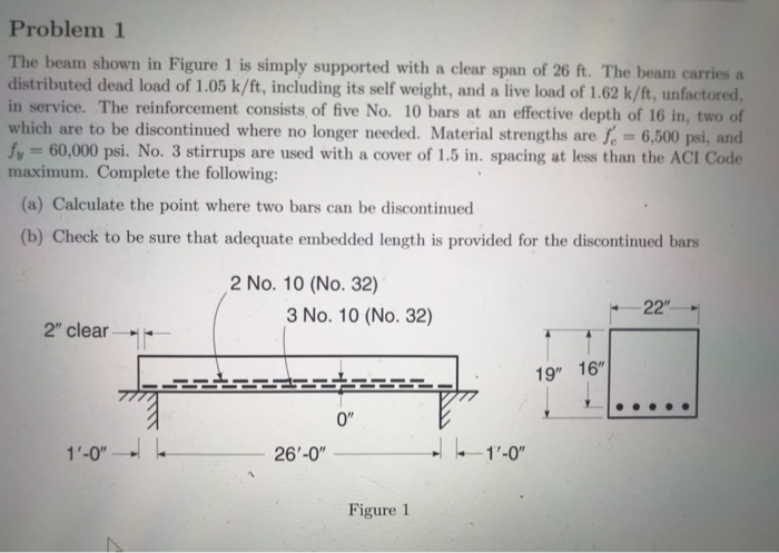 Solved Problem 1 The beam shown in Figure 1 is simply | Chegg.com