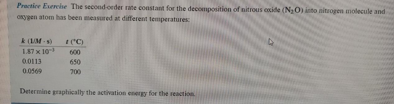 Solved Practice Exercise The Reaction 2 A→B Is Second Order | Chegg.com